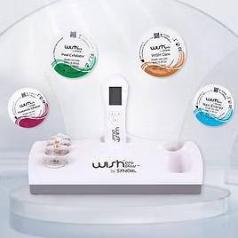 WishPro Facial